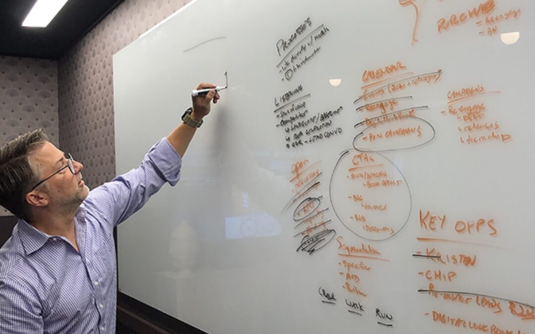 Strategic Effects: A Mindset for Real Change
