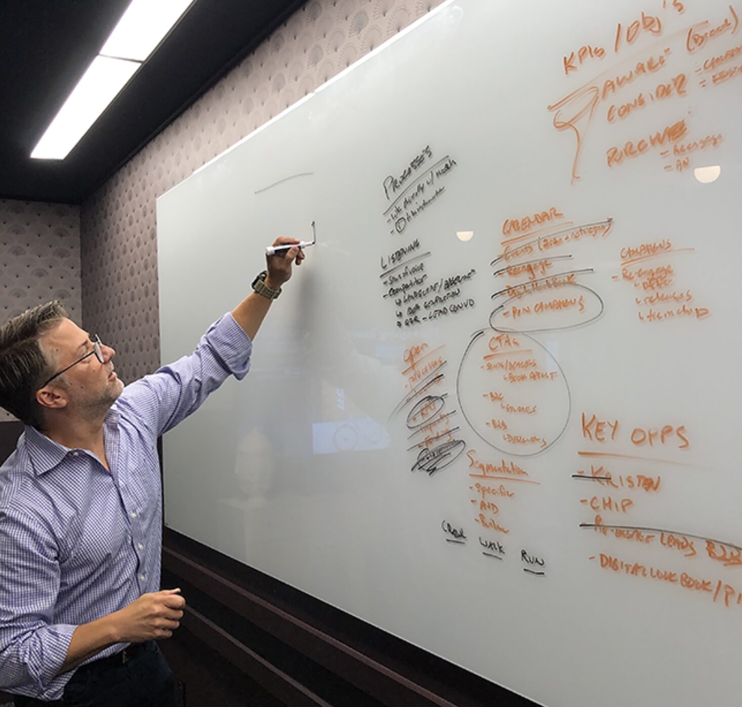 Strategic Effects: A Mindset for Real Change