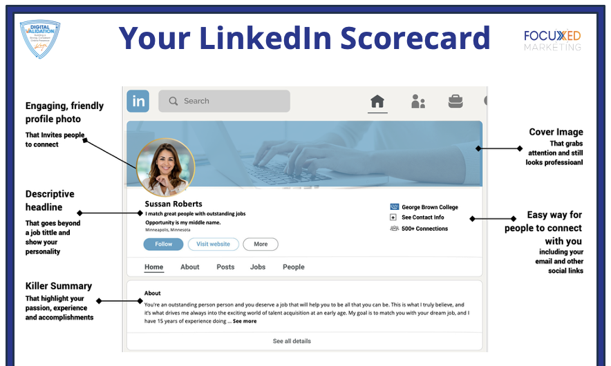 Your LinkedIn Profile STINKS: Here’s Why — And Why It Doesn’t Have to