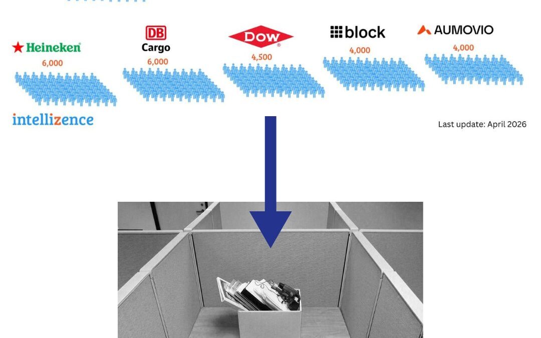 Are You Prepared for a Layoff?