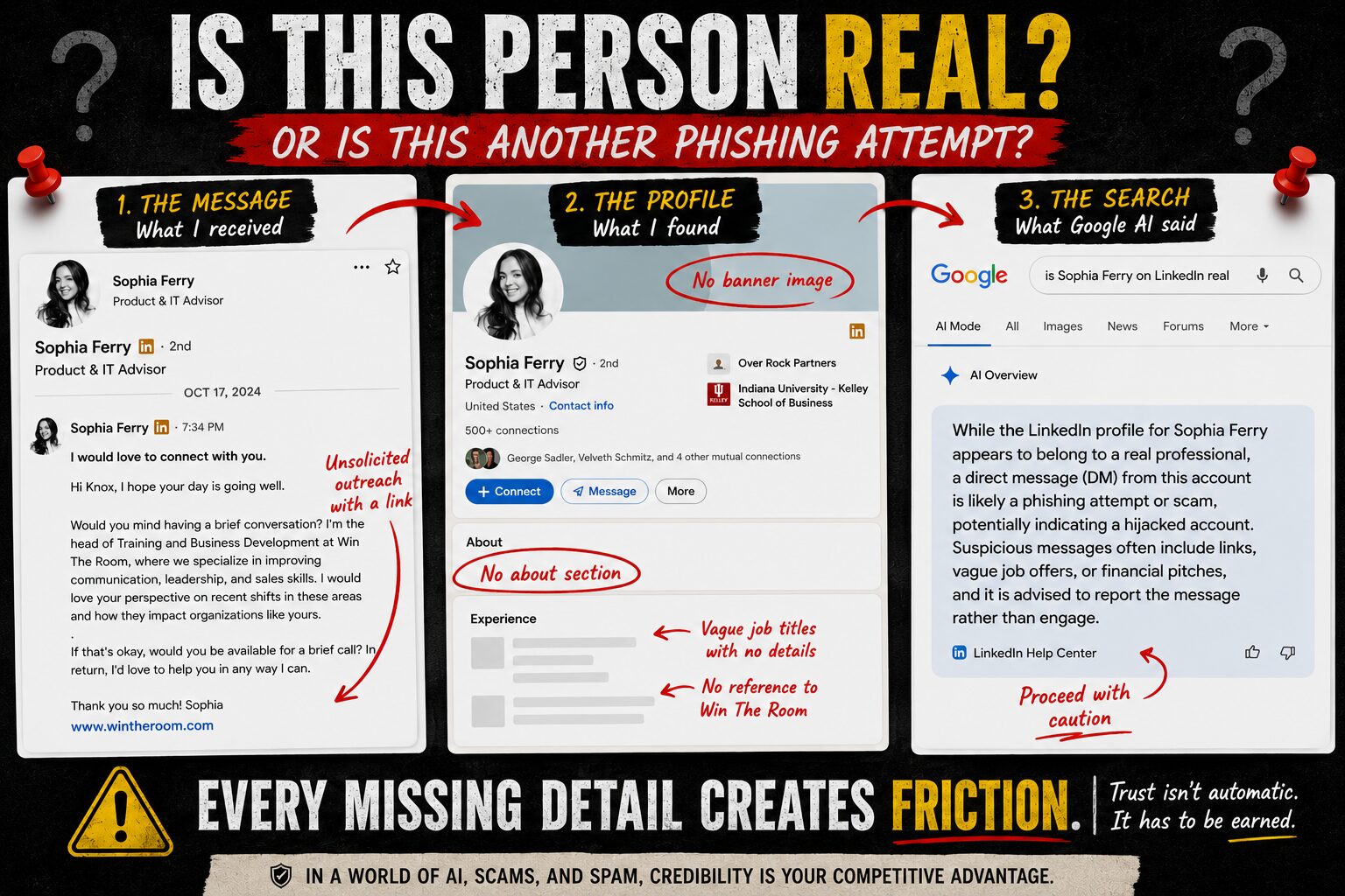 Real Spam or Phish? Real Spam or Phish?