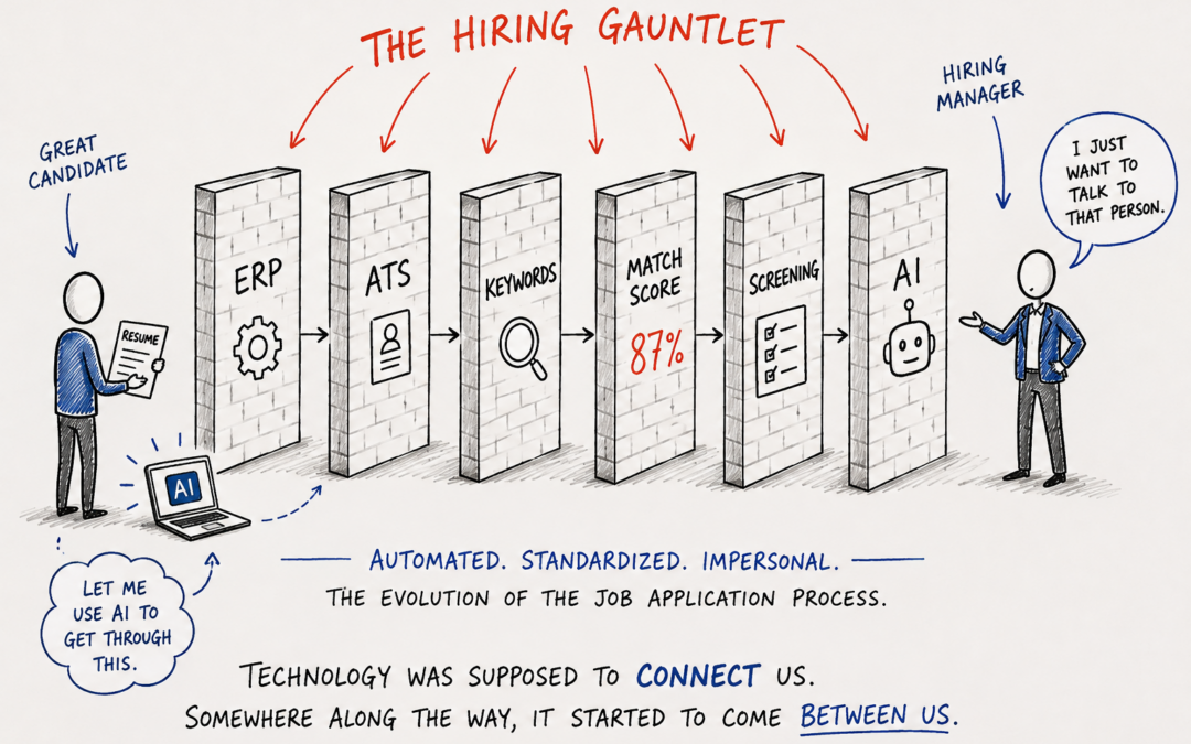 Stop Blaming Job Applicants for Using AI. Employers Started This.